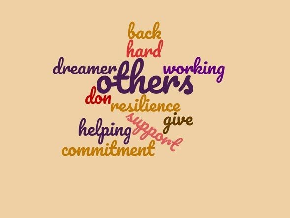 Personal Values & Leadership Philosophy Guides Your Authentic and Effective Leadership